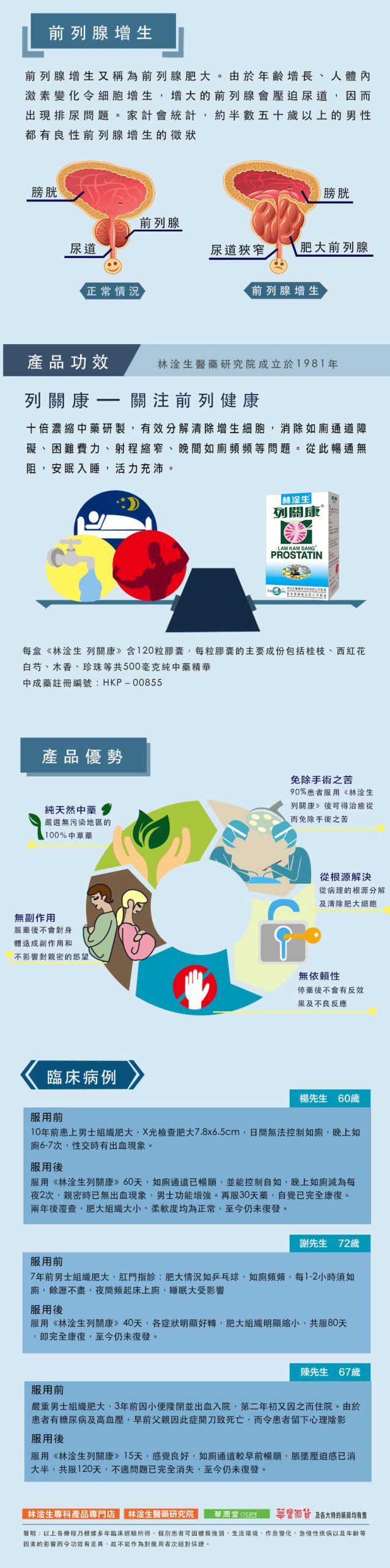 男士系列 林淦生®列關康®