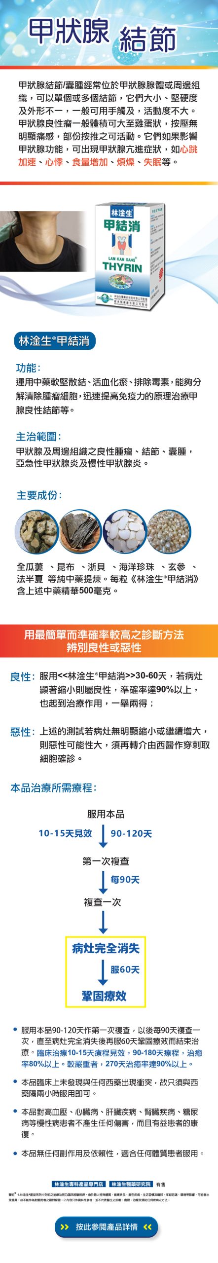 林淦生®甲結消,助你解決甲狀腺問題